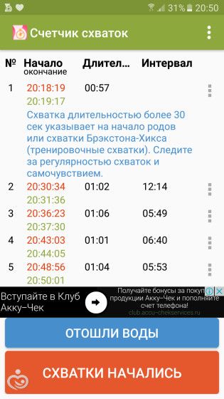 Сны беременность двойней Сны беременность двойней