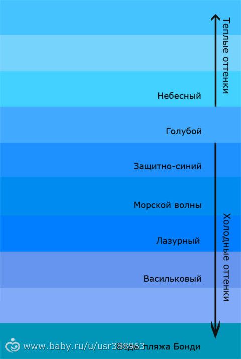 Как из голубого сделать синий цвет