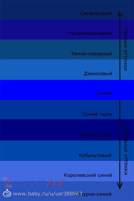 Как выбрать входную дверь в квартиру правильно Интерьер прихожей - лучшие фото дизайна прихожей в