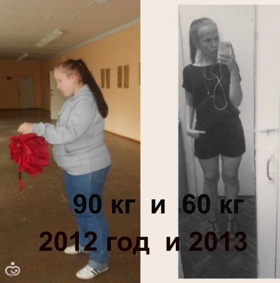 Диета на 30 кг Диета на 30 кг