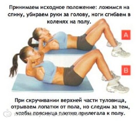 Бактериальный простатит как сдать анализы Бактериальный простатит как сдать анализы