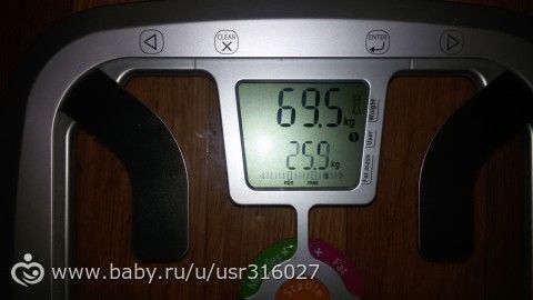 Диета убрать живот и бока питание