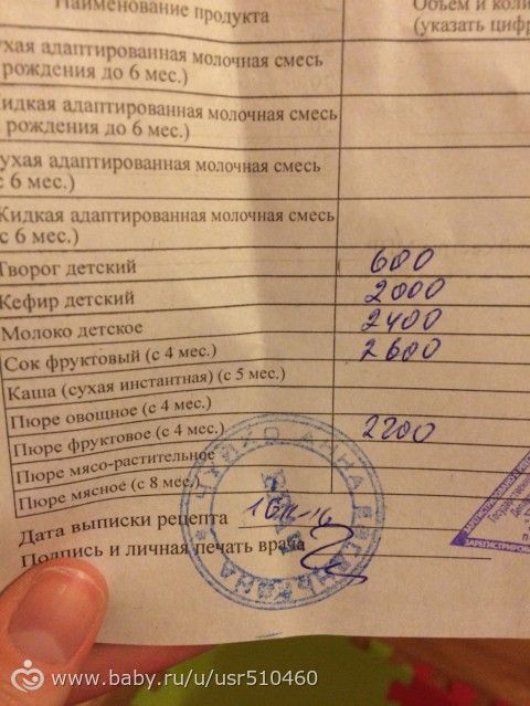 Если беременна то тест на овуляцию что покажет 65
