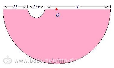 Как сшить юбку перед короче 193