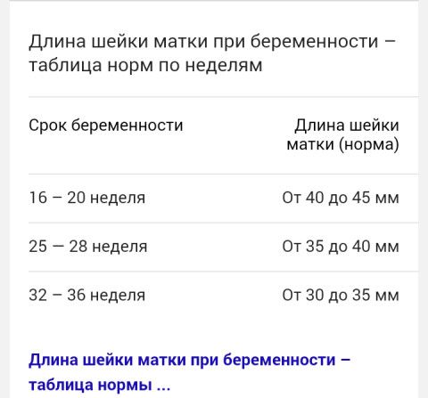 Беременность длина шейки матки 32 мм