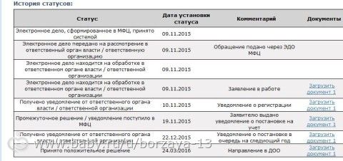 Поздравление лучшим продавцам Поздравление лучшим продавцам
