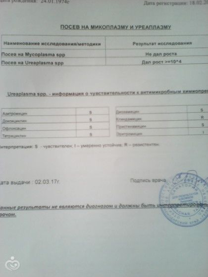 Посев на уреаплазмы минск Посев на уреаплазмы минск