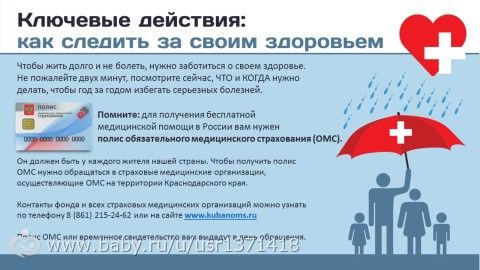 Как следить за здоровьем в домашних условиях
