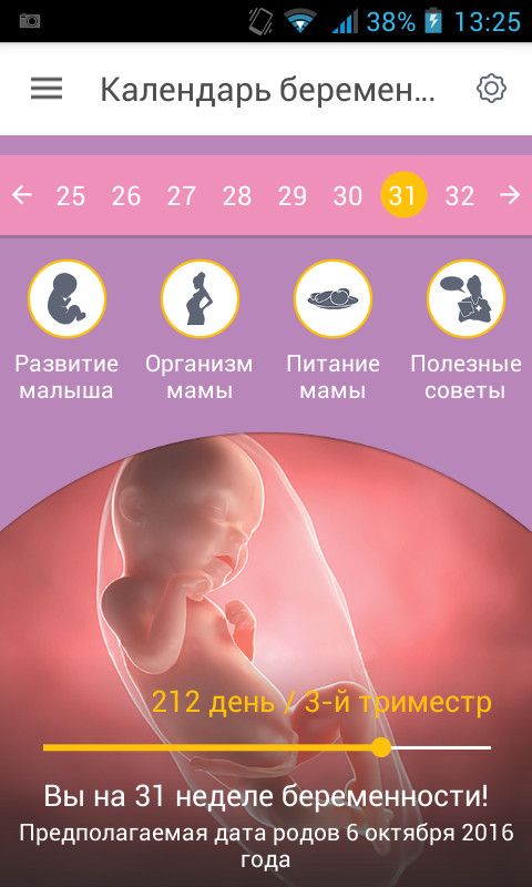 К чему сон беременная сама 36