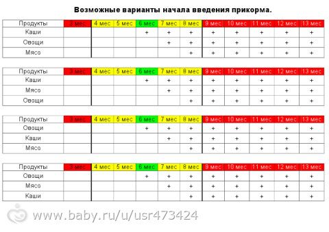 Макияж девушки все возрасты Макияж девушки все возрасты