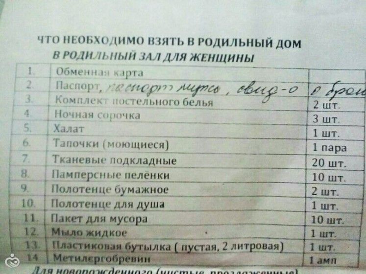 Чемоданчик в роддом список 2016 Чемоданчик в роддом список 2016