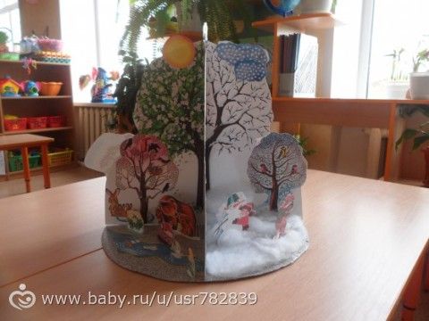 Поделки времена года своими руками в детском саду