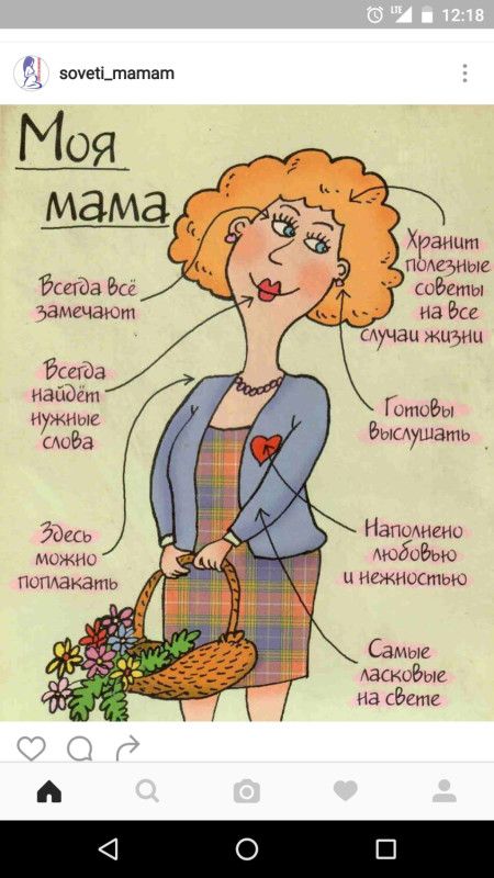 Открытки для мамы на день мамы Открытки для мамы на день мамы