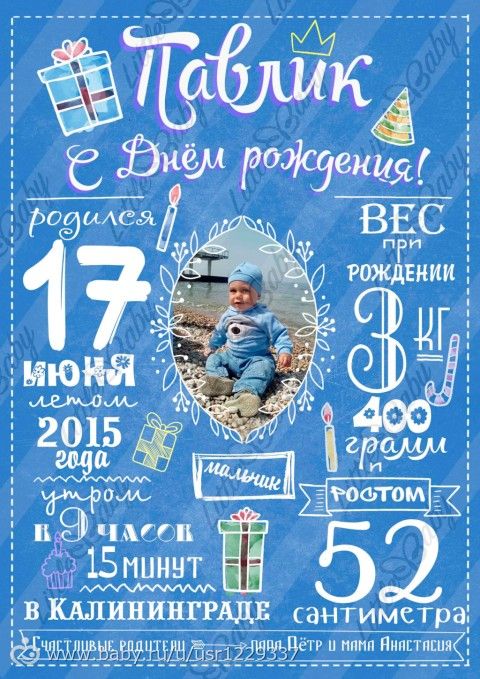 Метрики*Постеры достижений. Моя визитка)