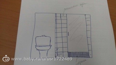 Перепланировка раздельного санузла в совмещенный. СТОИТ ЛИ?