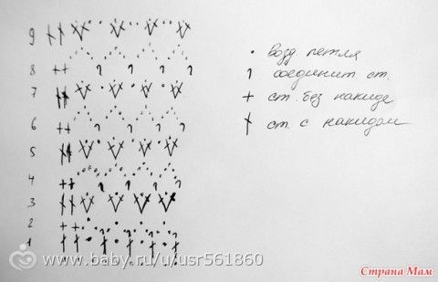 Яркий песочник-боди крючком