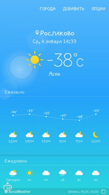 Погода писец просто))) Погода писец просто)))
