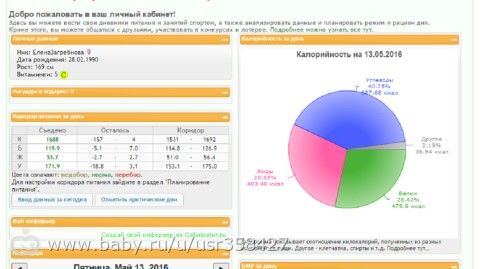 mini-марафон 2.0 День 16 Расчет КЖБУ - формула