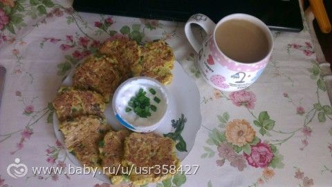 mini-марафон 2.0 День 16 Расчет КЖБУ - формула