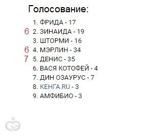 &amp;amp;amp;amp;amp;quot;Instagram Игрушки 3&amp;amp;amp;amp;amp;quot; - Результаты - 5 этап (финал)