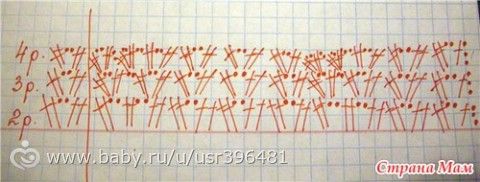 Подборка топов