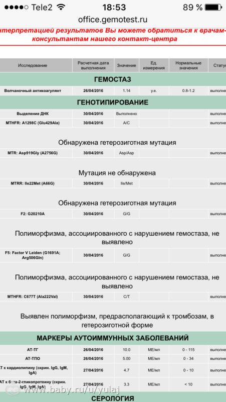 Помогите разобраться в полиморфизмах