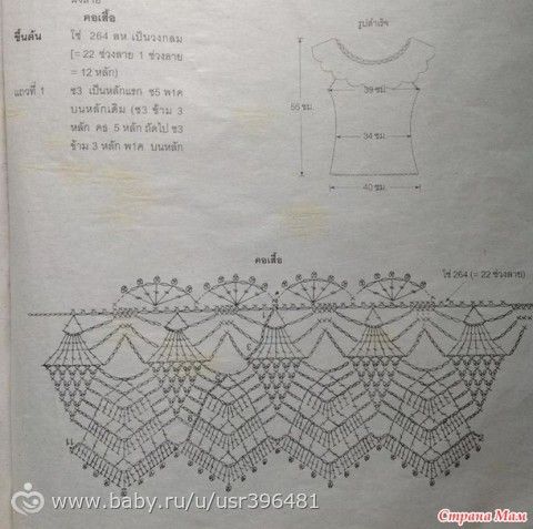 Летние модельки