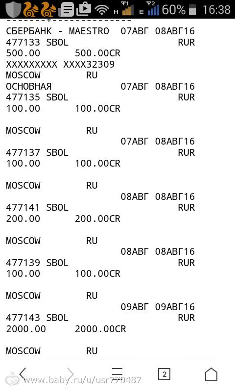 отчет по сбору средств Мармаш Максим
