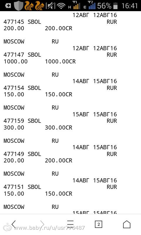отчет по сбору средств Мармаш Максим
