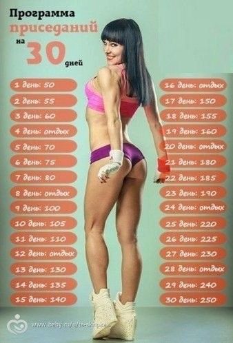 ЖИРОТОП! Спорим, Вы каждый день заходите, чтобы мой пост прочитать?)))