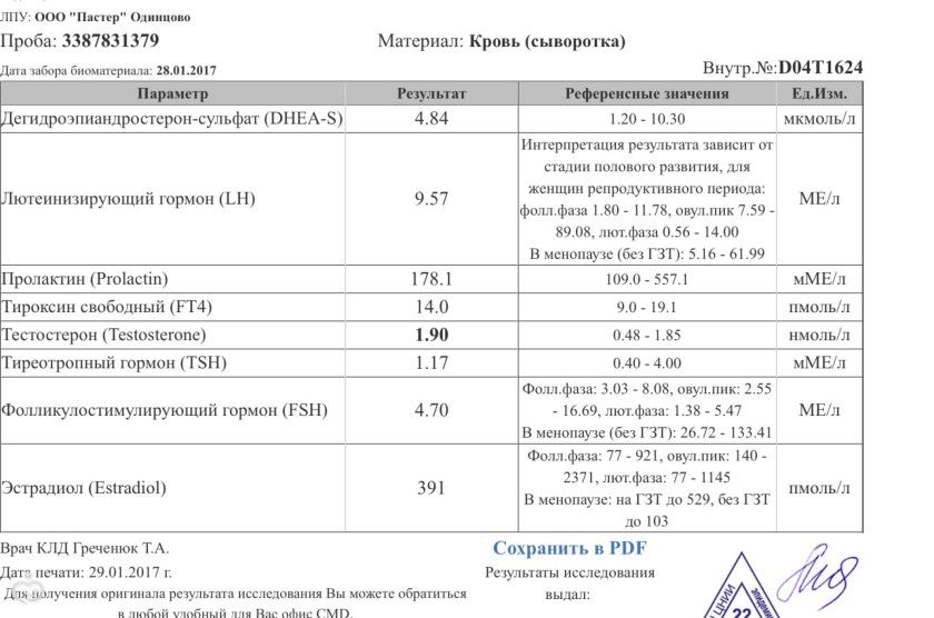 Кто понимает в гормонах