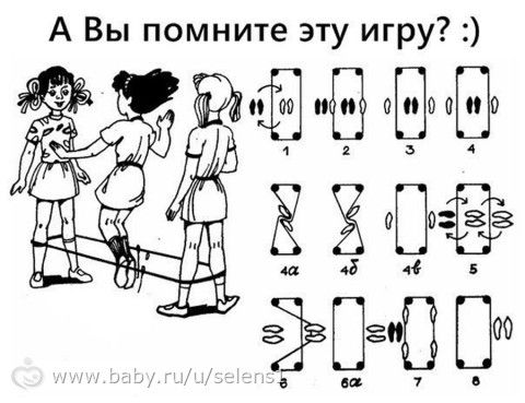А вы помните?
