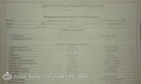 Пришли результаты СГ!!! Помогите с расшифровкой!!!