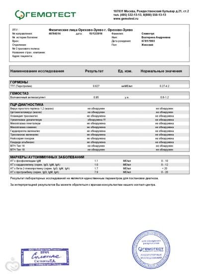 сдала анализы)