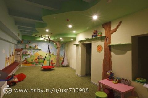 Семейные кафе и рестораны в Москве