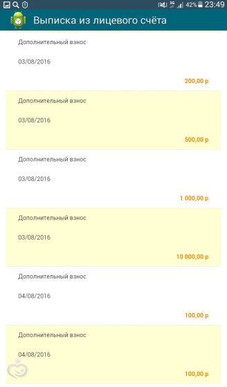 Полный отчёт о сборе для Ванечки Фоминова! На комплексную реабилитацию в реацентре &amp;quot;Самара&amp;quot; 22.07-5.09!!!