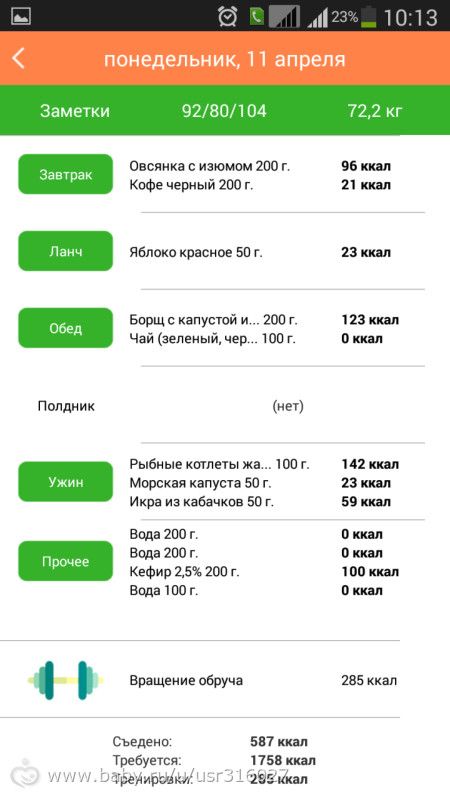 Я худею ... Снова)))