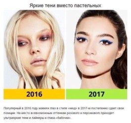 Мода меняется.. Мода меняется..