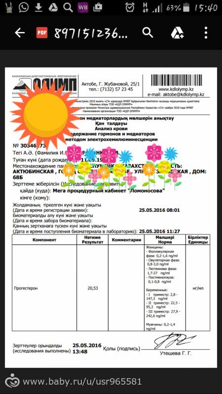 сдала прогестерон!))) анализ.