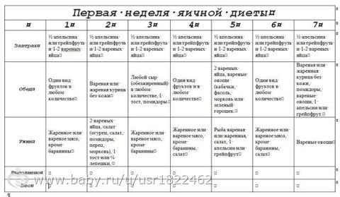считаю, что диета магги творожная форум обманывайтесь этот счет