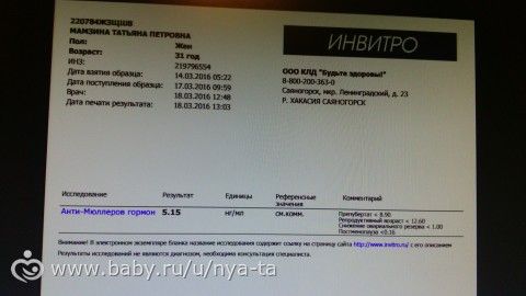 результаты анализов на гормоны, девчонки посмотрите пожалуйста