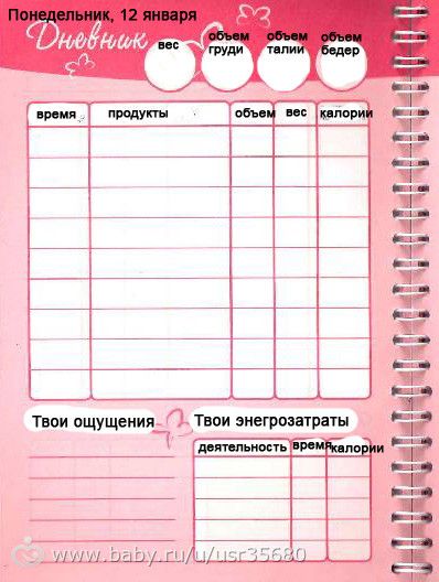 Дневник Рубрика Похудение.