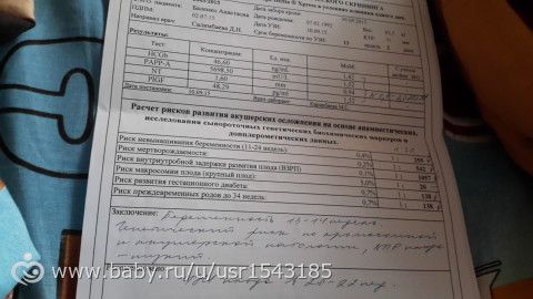 Крупный плод