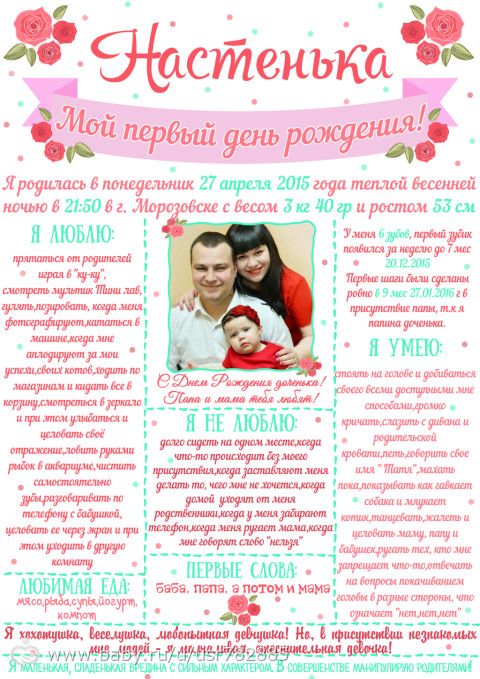 Набор для дня рождения в ментоловом цвете)