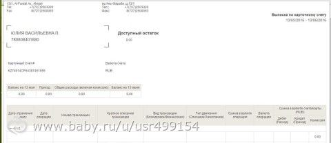Айманов Ратмир!!! Сбор закрыт!!!!!!!!!