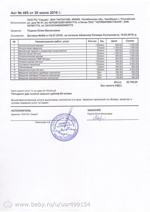 Наш отчет о поездке!!!!