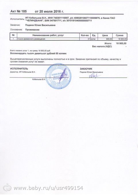 Наш отчет о поездке!!!!