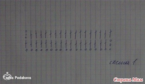 Начинаю вязать юбочку для девочки. Присоединяйтесь))))