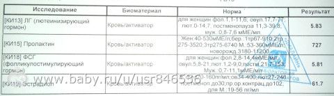 О том как я с СПКЯ поехала на Эко (много букв)