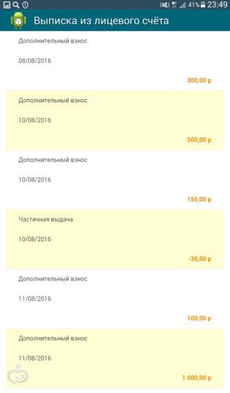 Полный отчёт о сборе для Ванечки Фоминова! На комплексную реабилитацию в реацентре &amp;quot;Самара&amp;quot; 22.07-5.09!!!